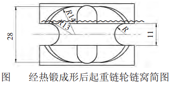 经热锻成型后起重链轮链窝简图